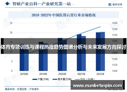 体育专项训练与课程热度趋势图谱分析与未来发展方向探讨