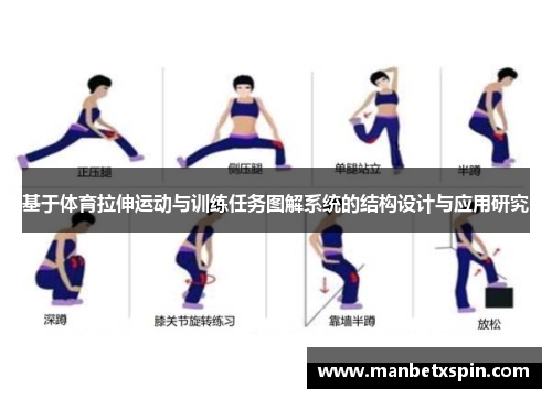 基于体育拉伸运动与训练任务图解系统的结构设计与应用研究
