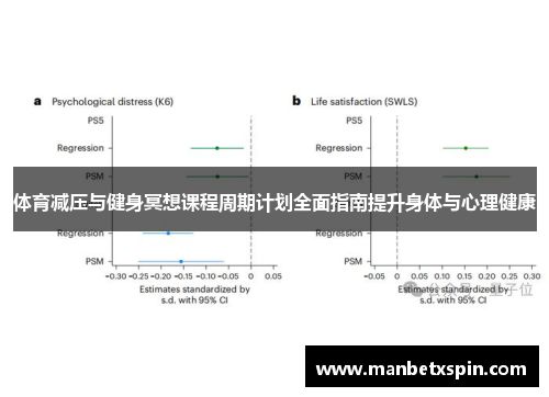 体育减压与健身冥想课程周期计划全面指南提升身体与心理健康