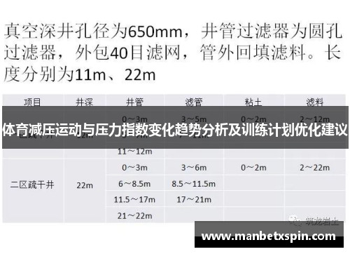 体育减压运动与压力指数变化趋势分析及训练计划优化建议