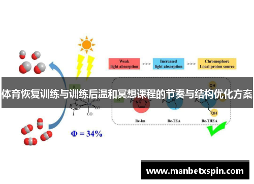 体育恢复训练与训练后温和冥想课程的节奏与结构优化方案