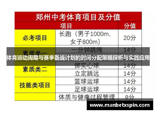 体育运动周期与赛季备战计划的时间分配策略探析与实践应用
